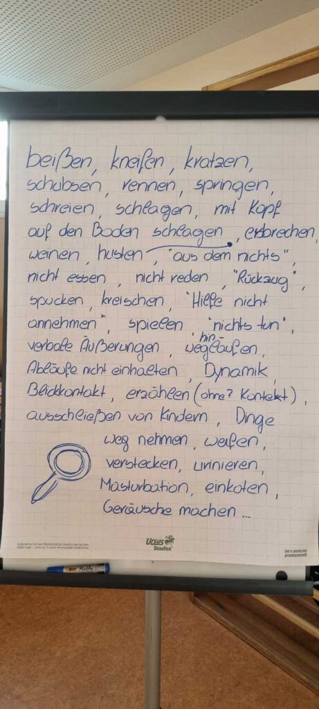 Liste mit herausforderndem Verhalten