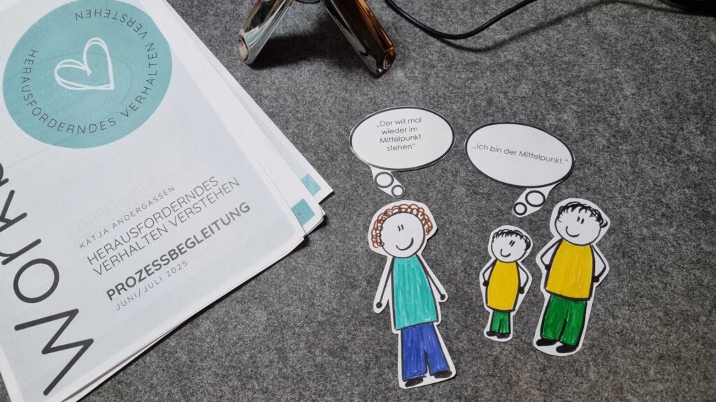 Ausschnitt vom Workbook meiner Prozessbegleitung und Sketchnotes, die ich nutze