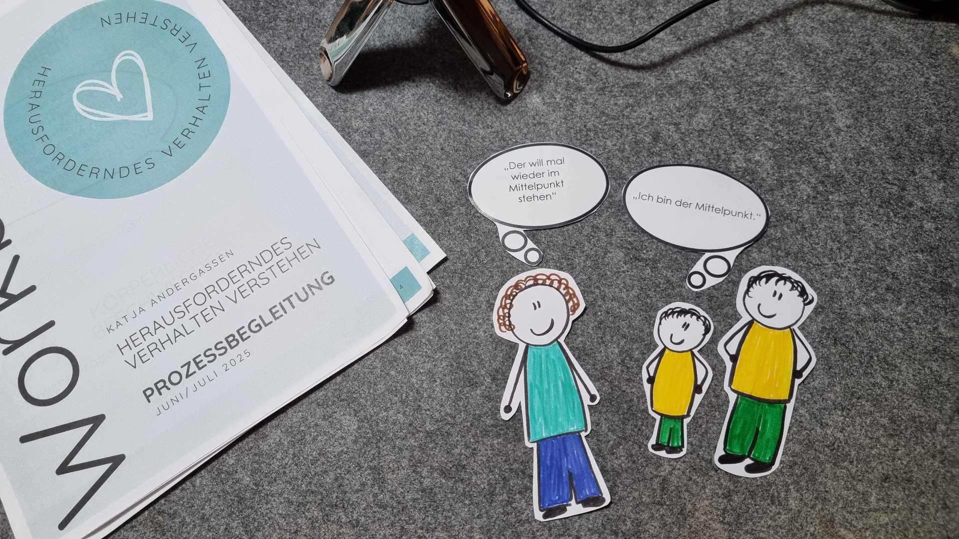 Ausschnitt vom Workbook meiner Prozessbegleitung und Sketchnotes, die ich nutze