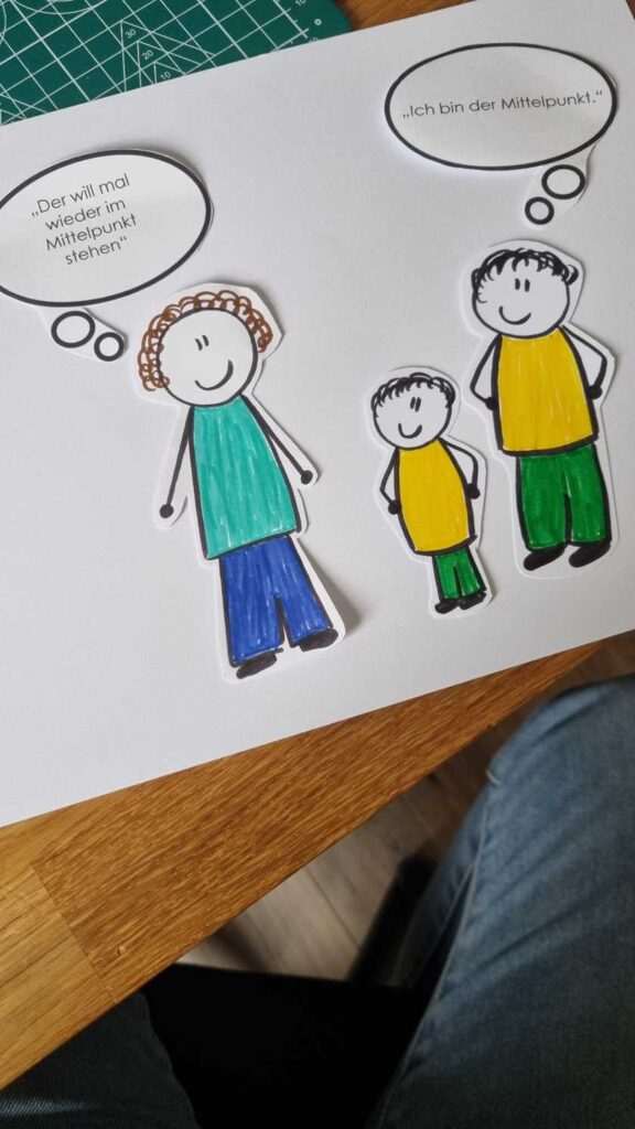 Sketchnotes zur emotionalen Entwicklung von Kindern.